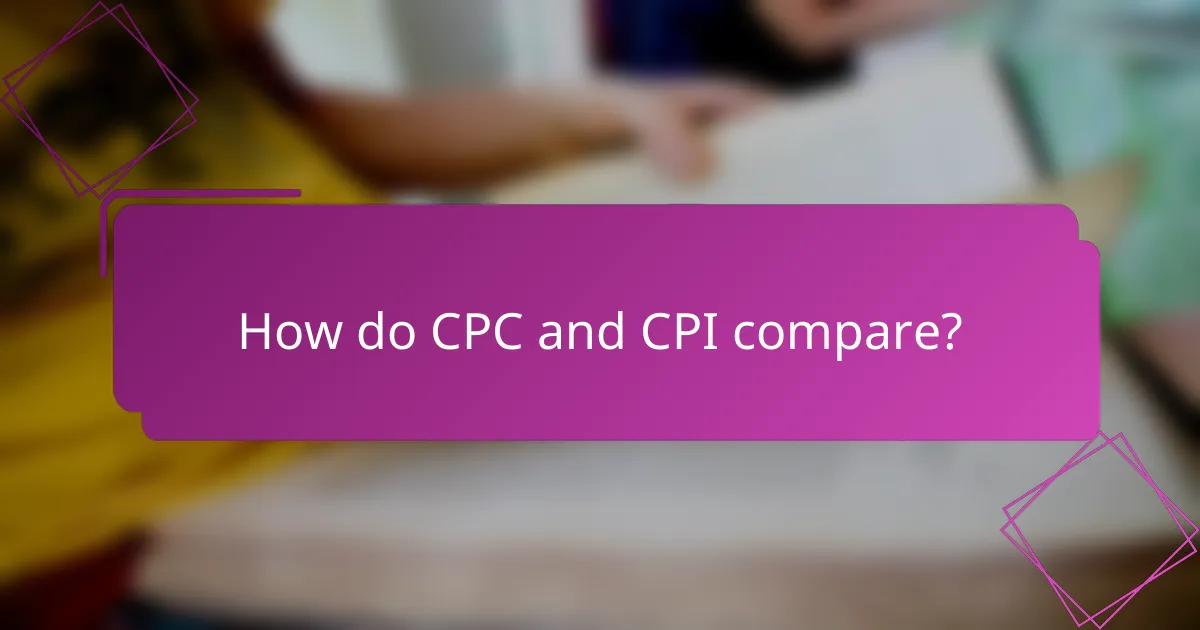 How do CPC and CPI compare?