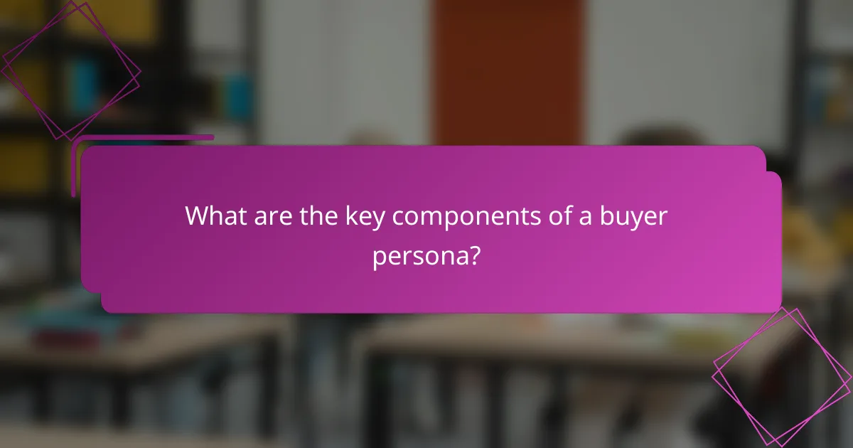 What are the key components of a buyer persona?